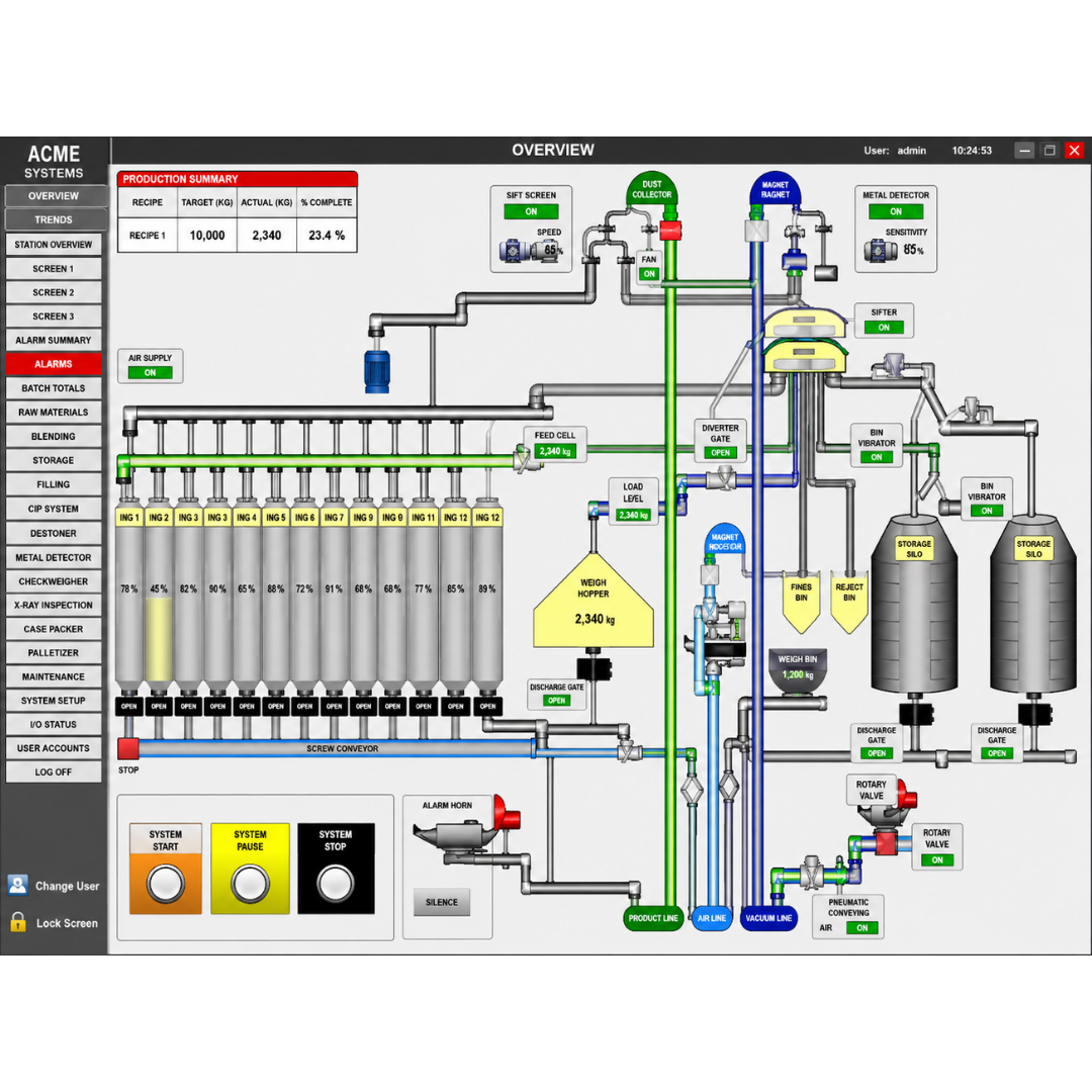 Interfaz de control industrial